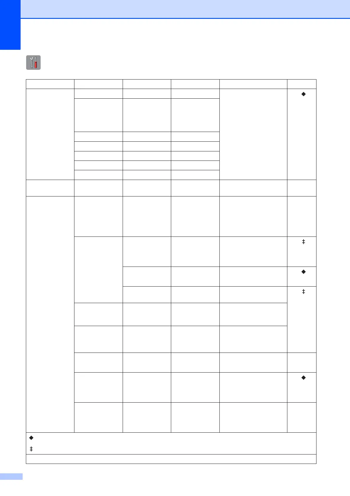 Page #144 background image