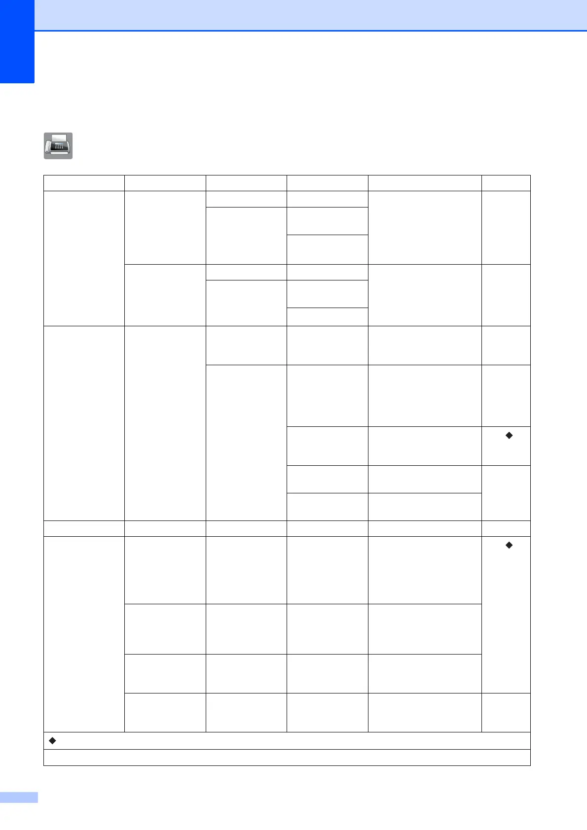 Page #146 background image