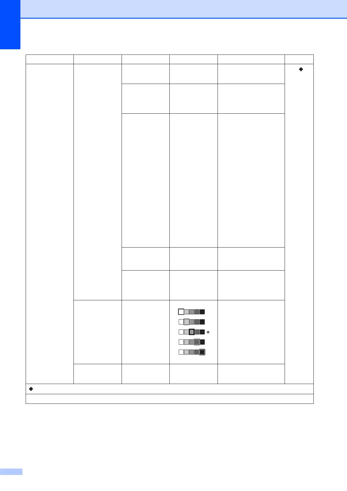 Page #150 background image