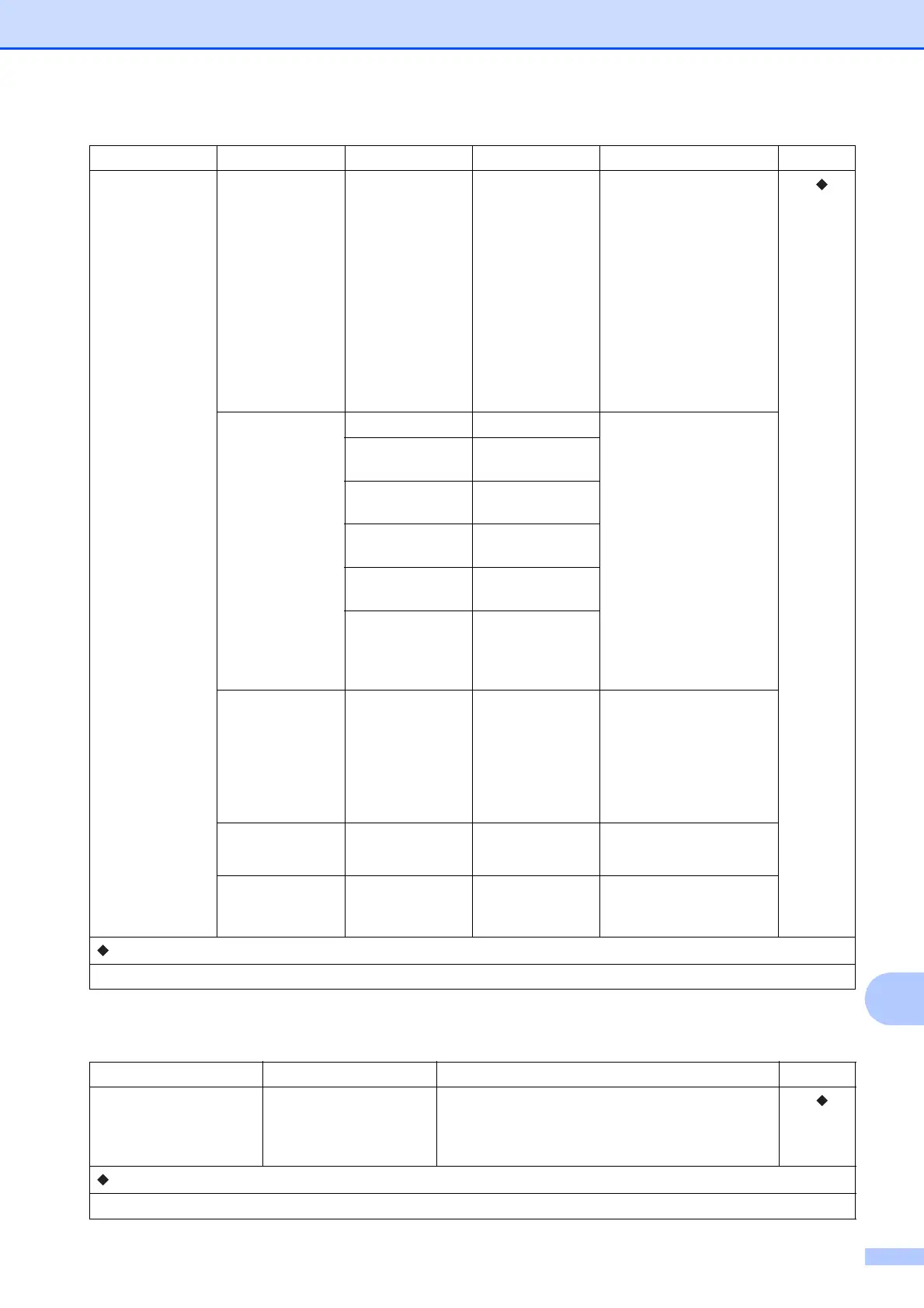 Page #151 background image