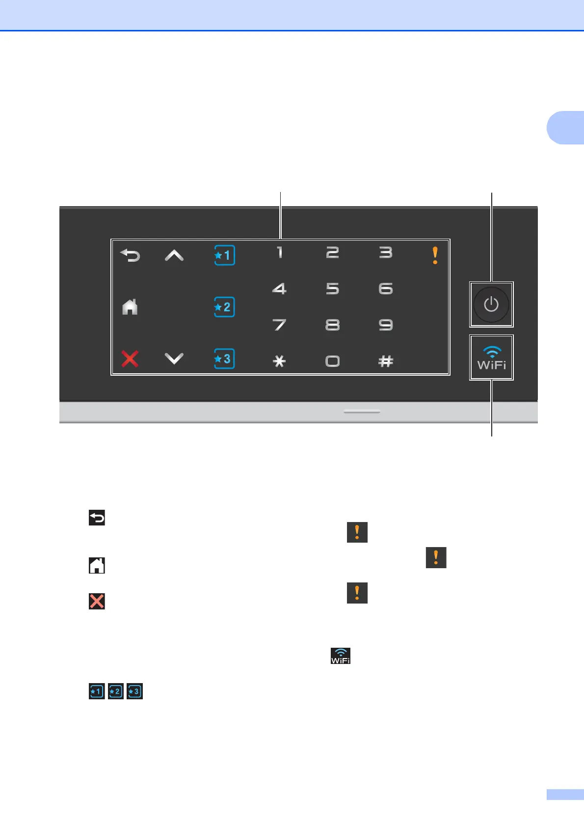 Page #15 background image