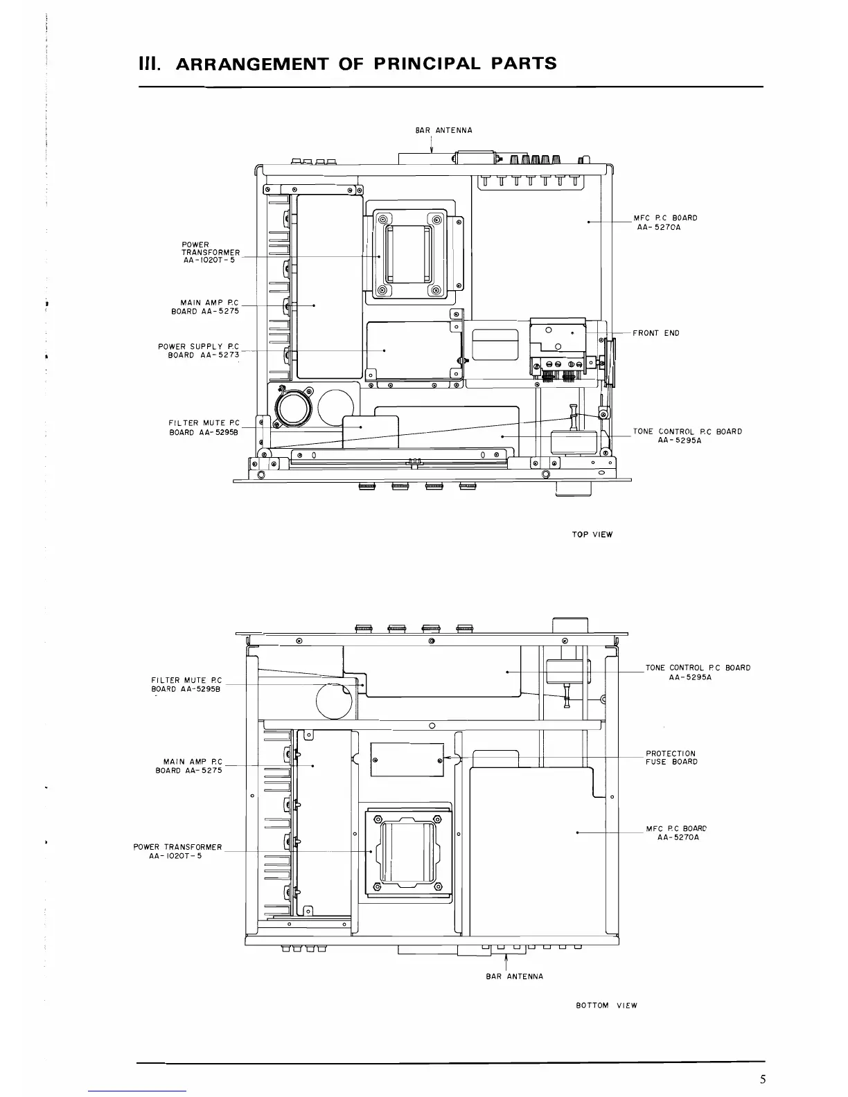 Page #5 background image