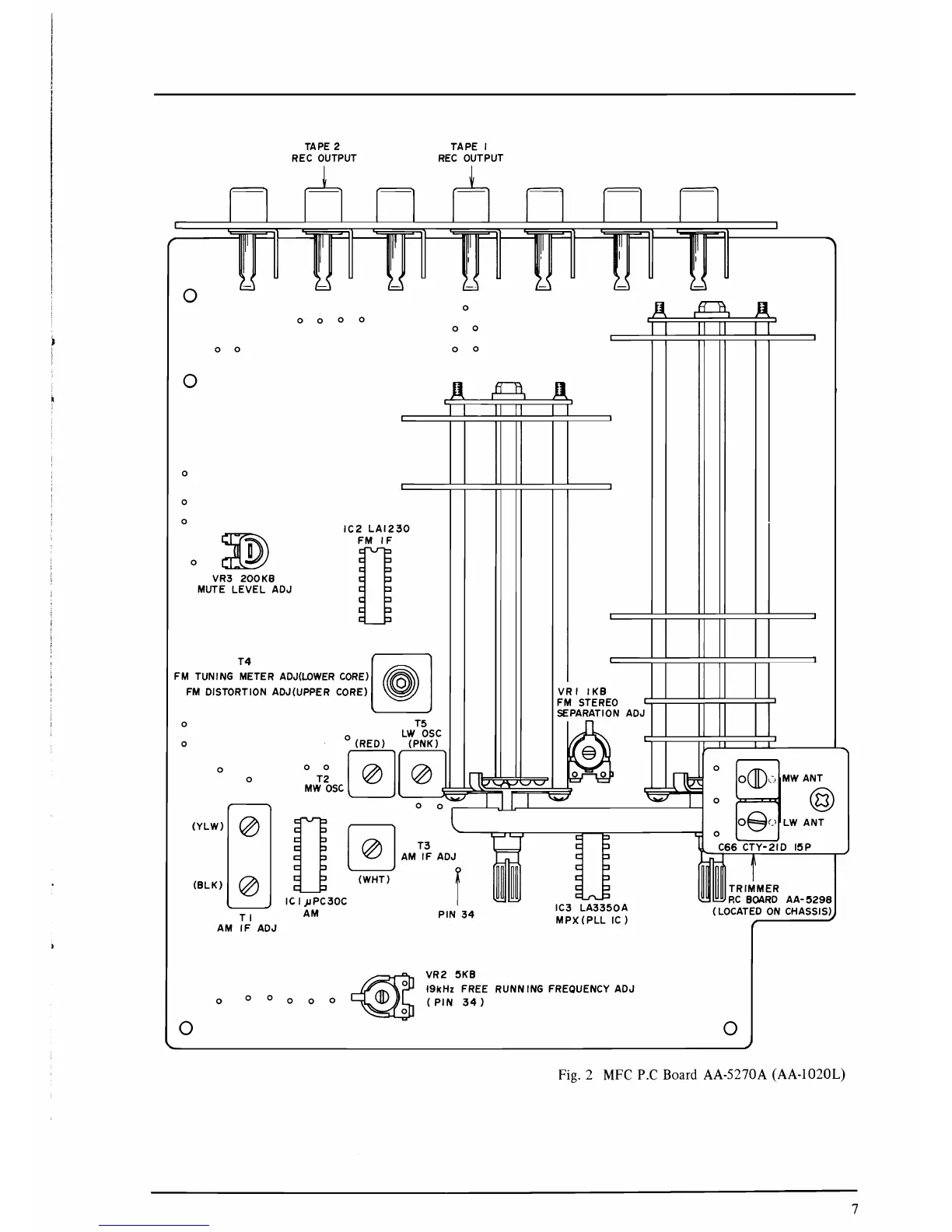 Page #7 background image