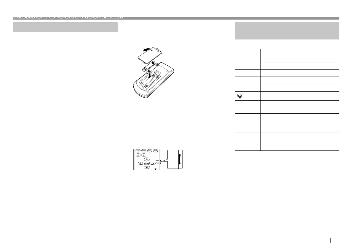 Page #51 background image