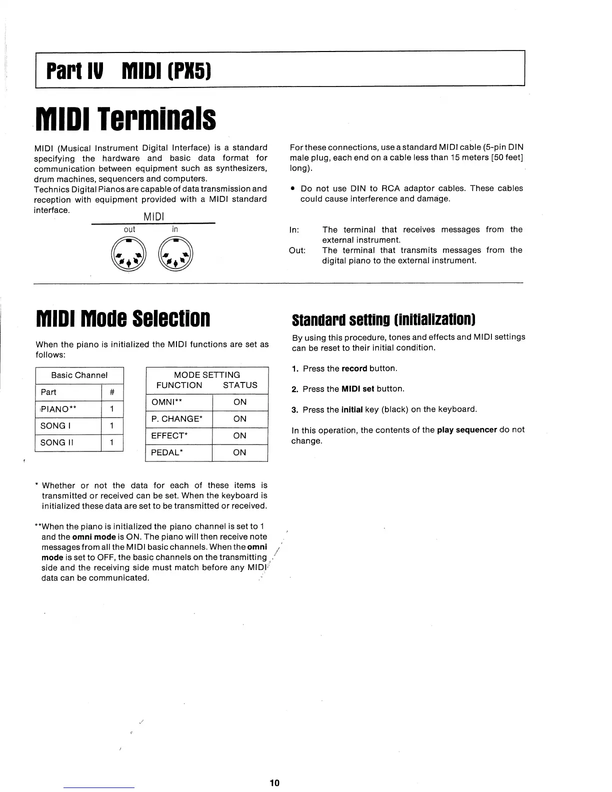 Page #12 background image
