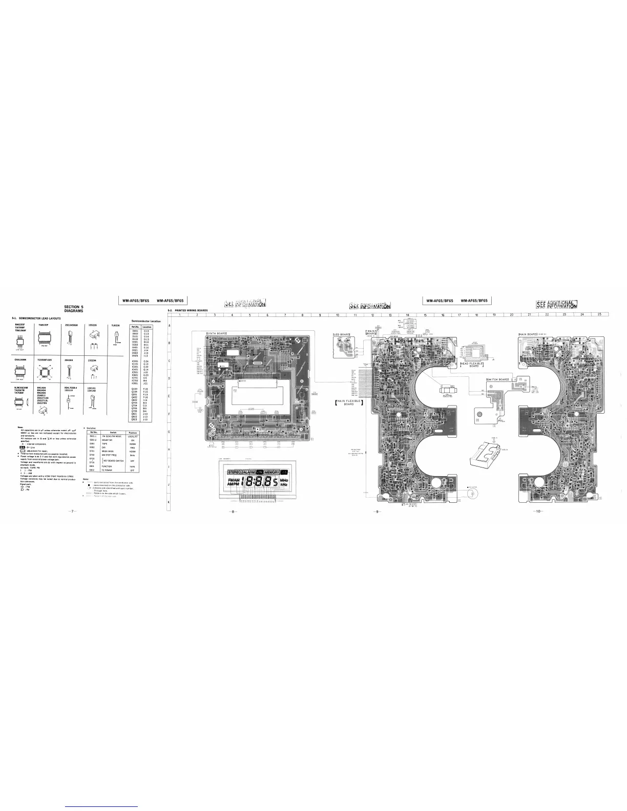 Page #7 background image