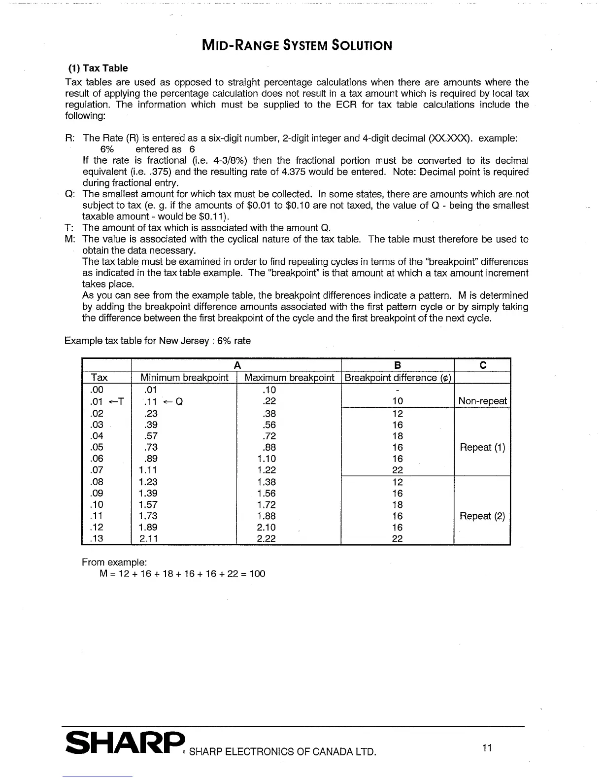 Page #12 background image