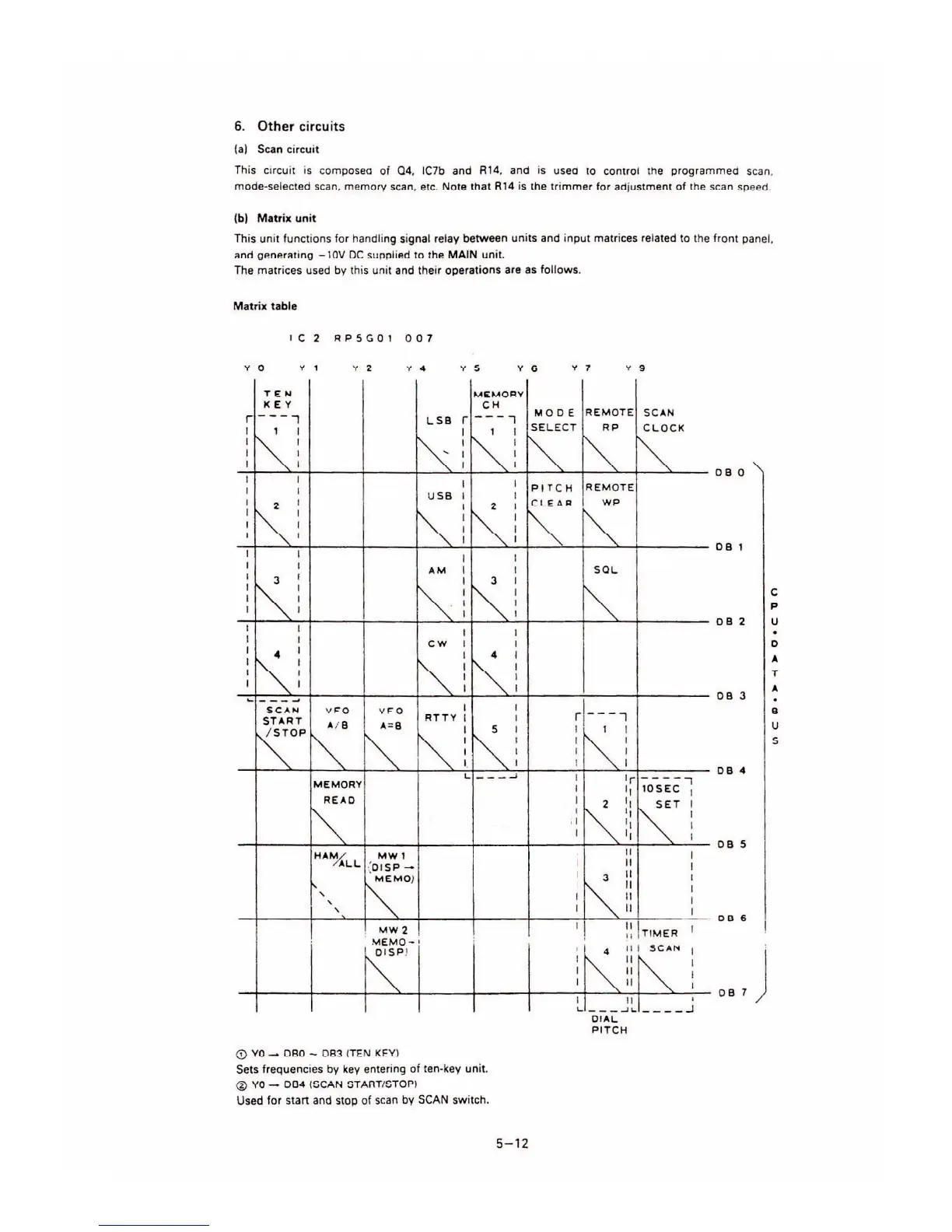 Page #23 background image