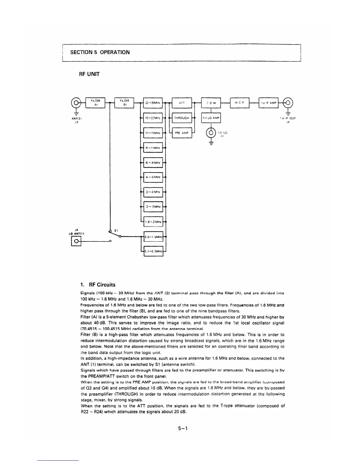 Page #12 background image