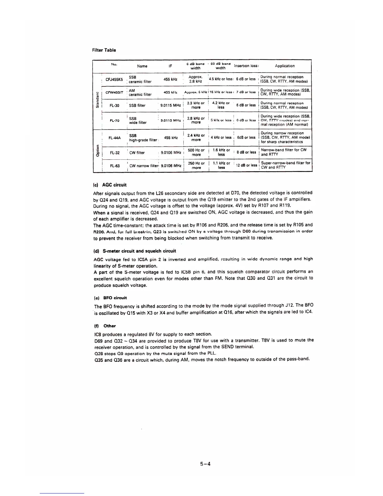 Page #15 background image