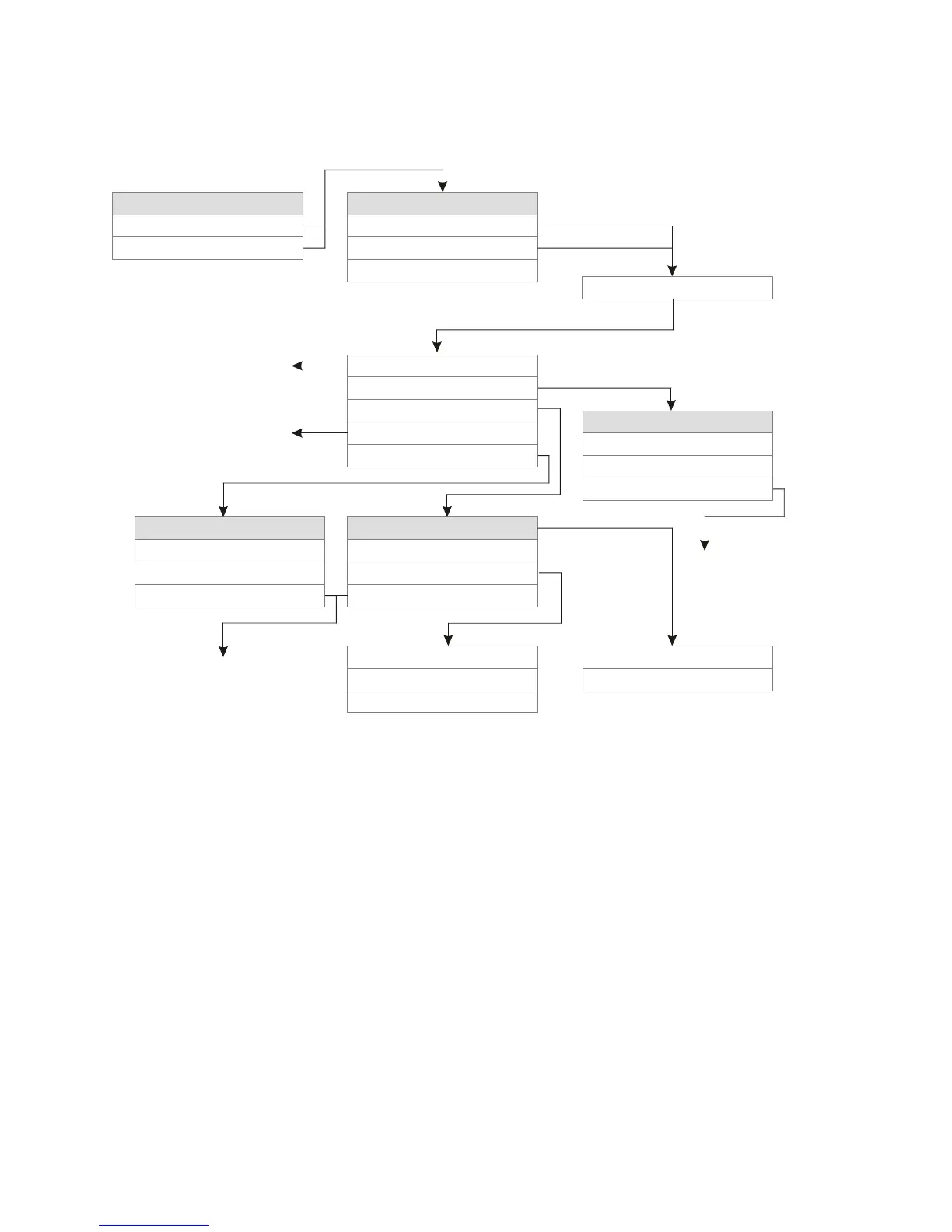 Page #242 background image