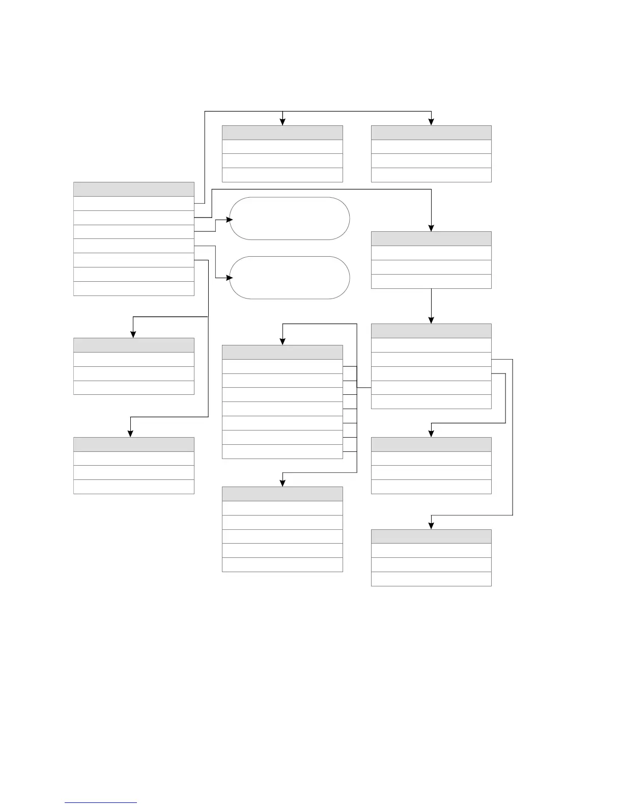 Page #244 background image