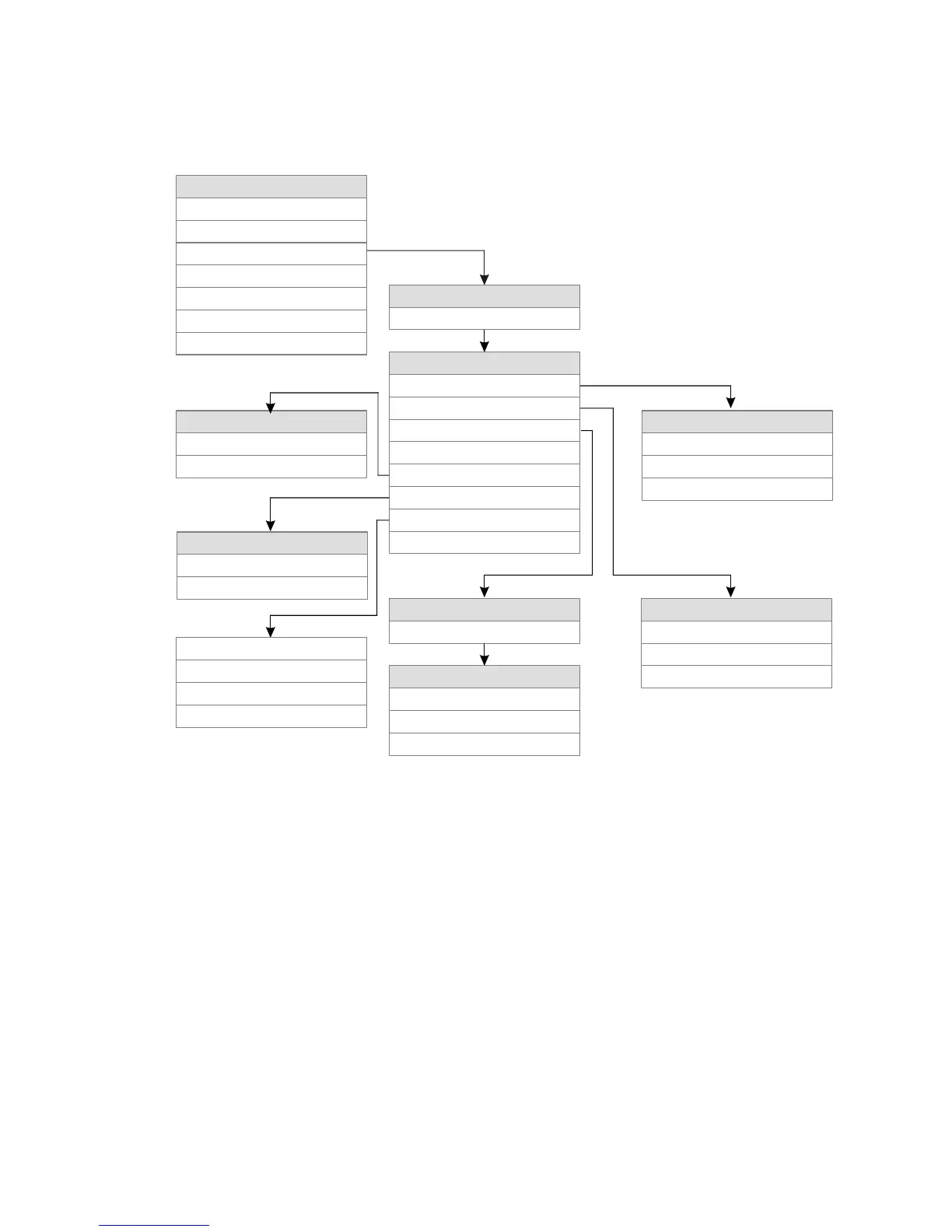 Page #245 background image