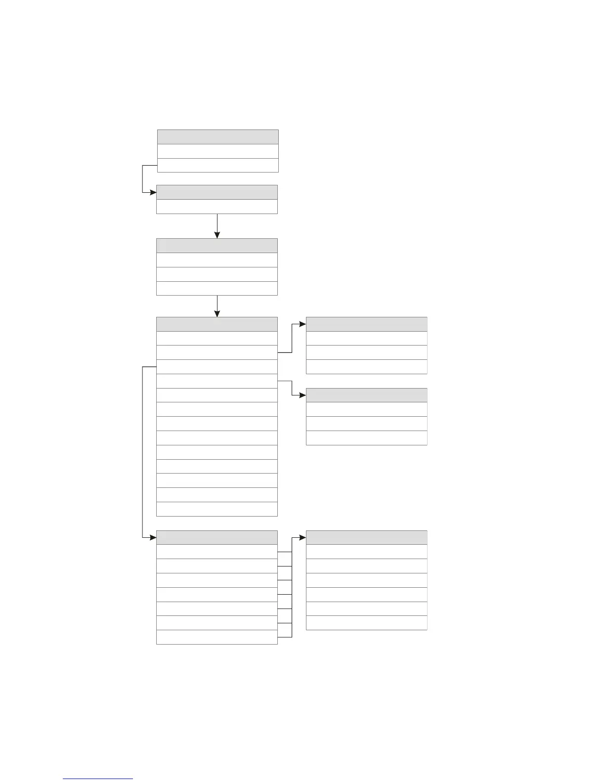Page #246 background image