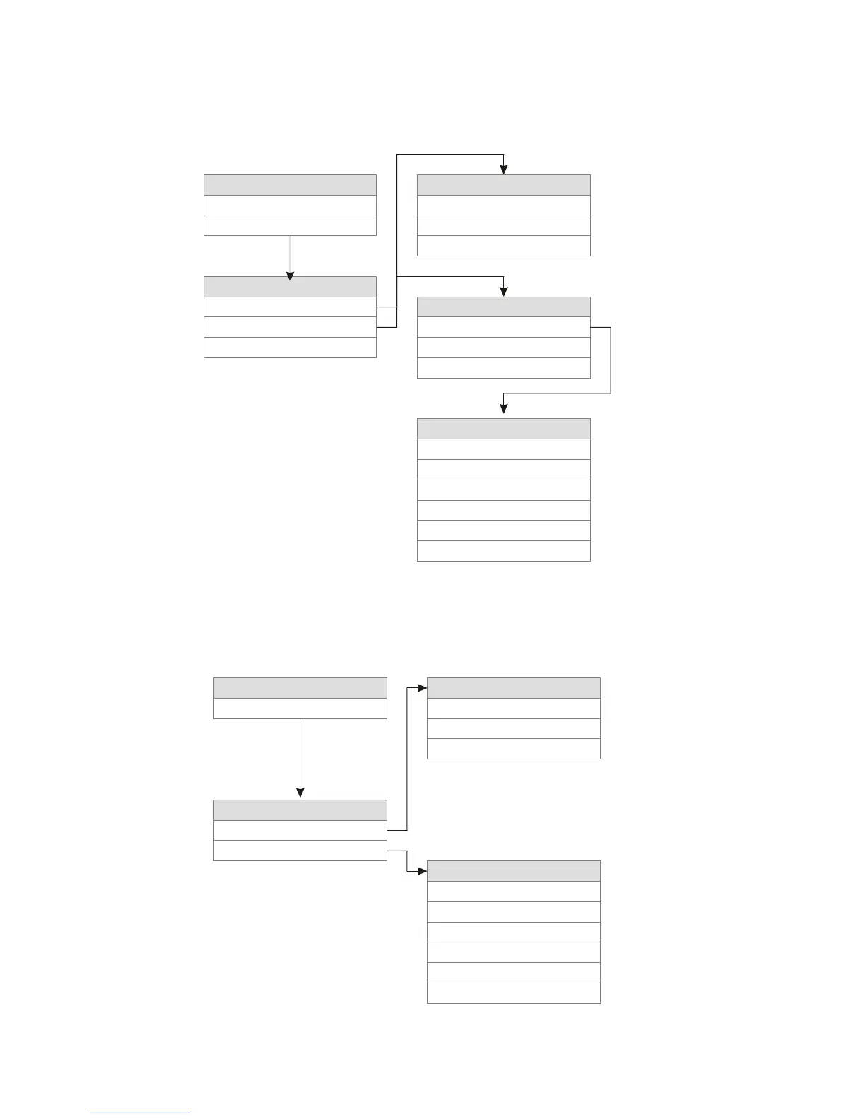Page #252 background image