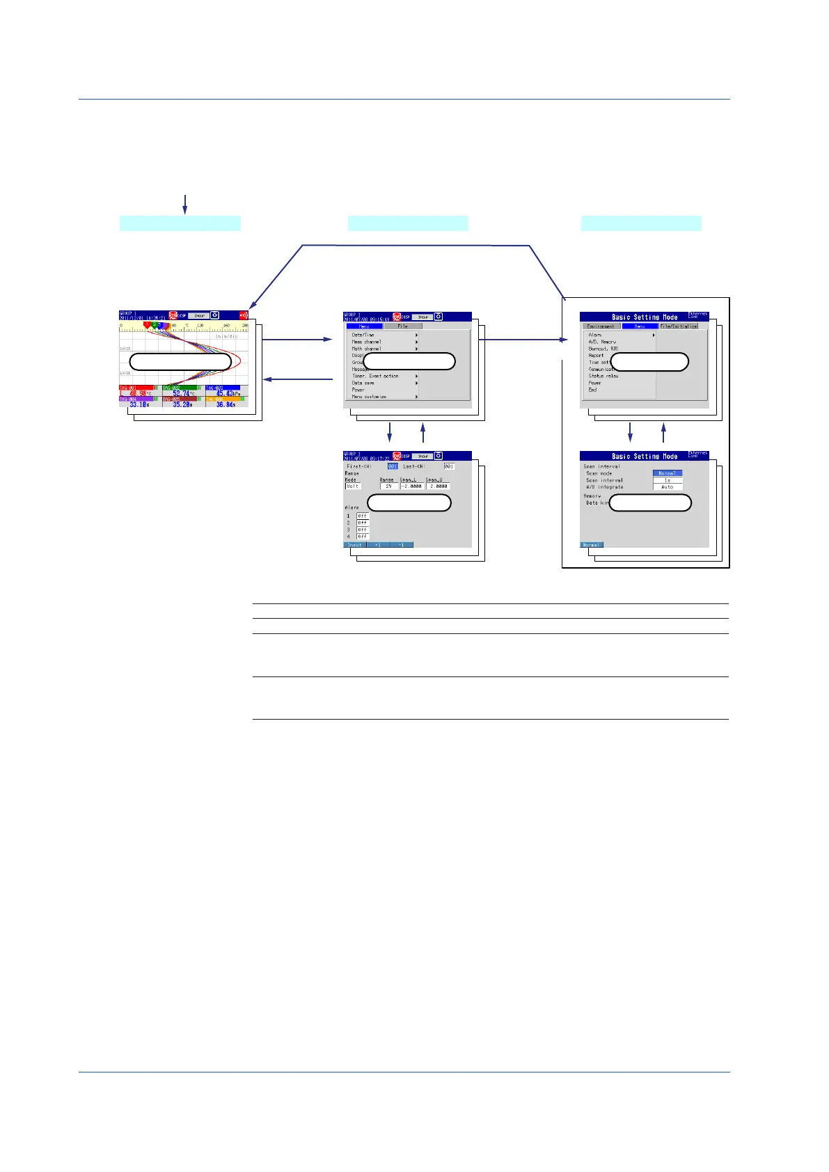 Page #15 background image