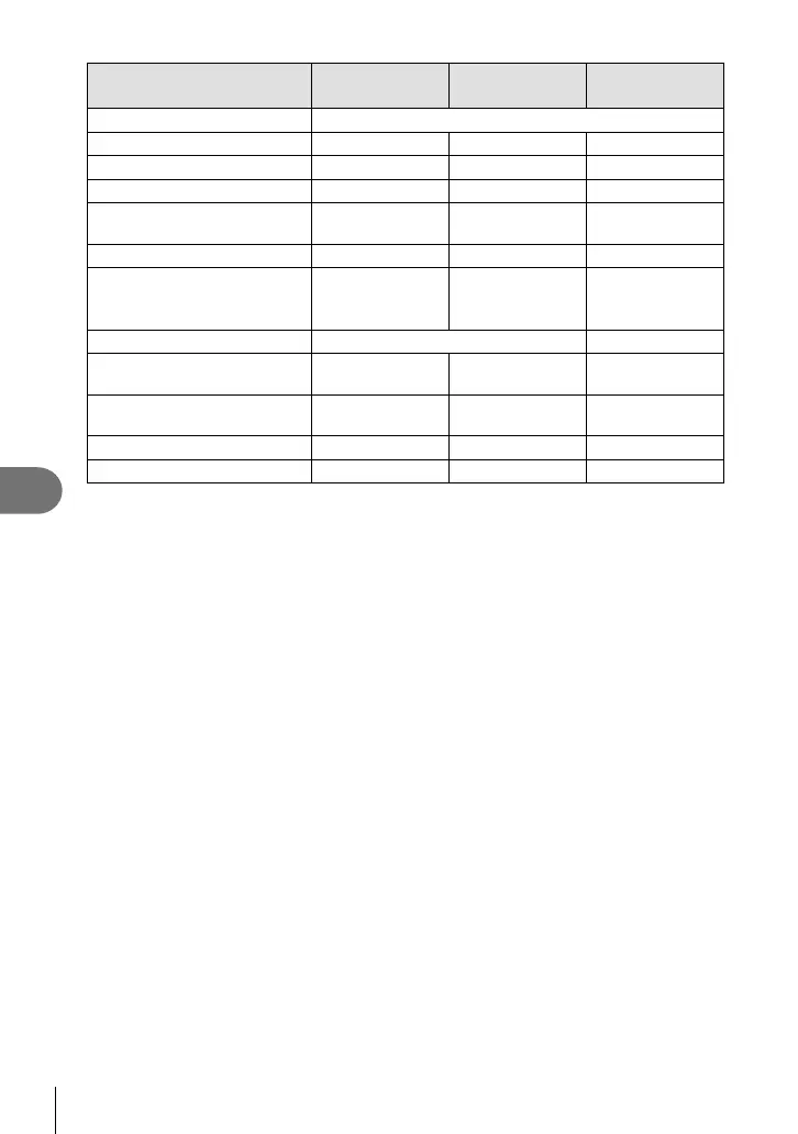 Page #138 background image