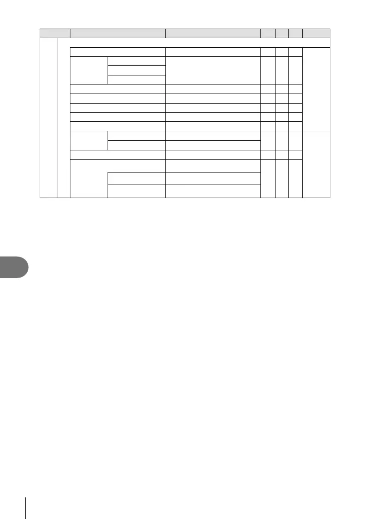 Page #158 background image