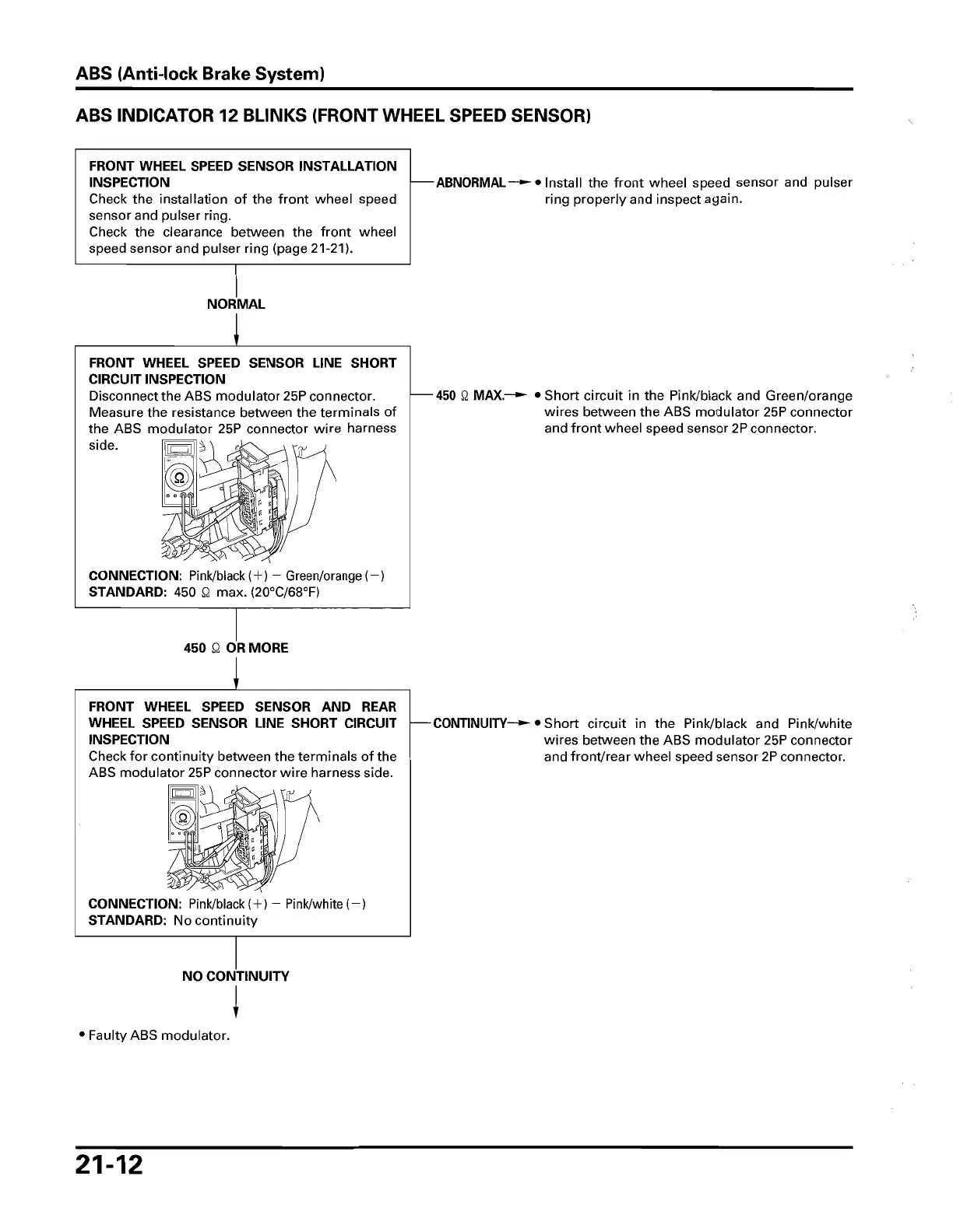 Page #362 background image