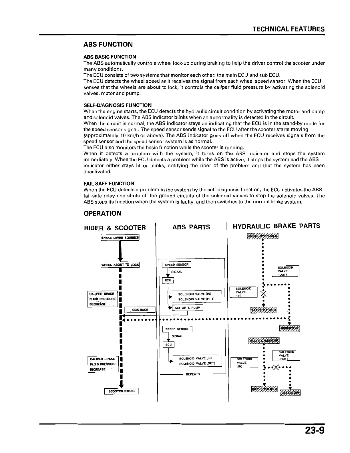 Page #391 background image