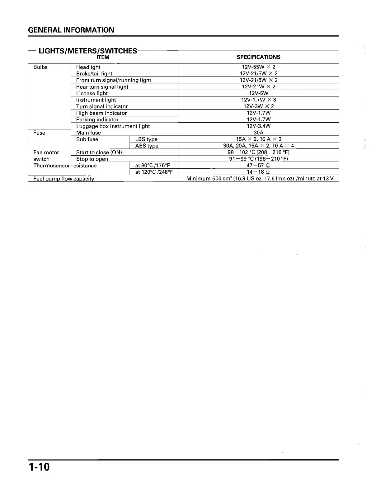 Page #14 background image