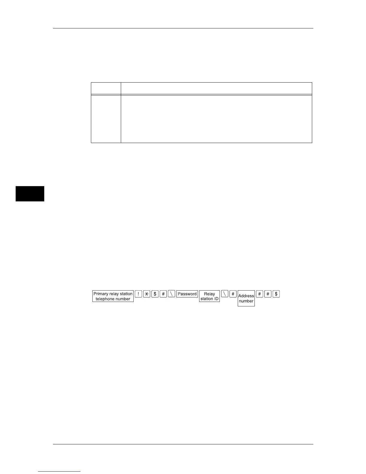 Page #246 background image