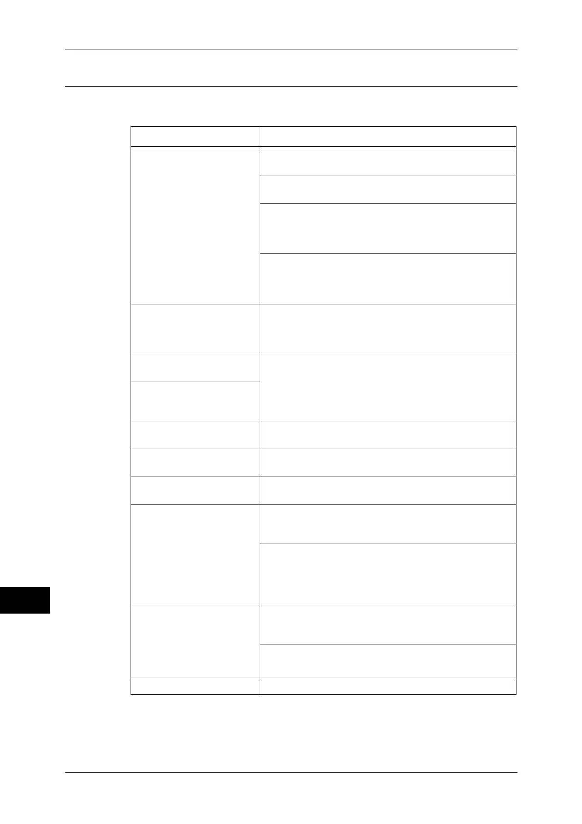 Page #438 background image