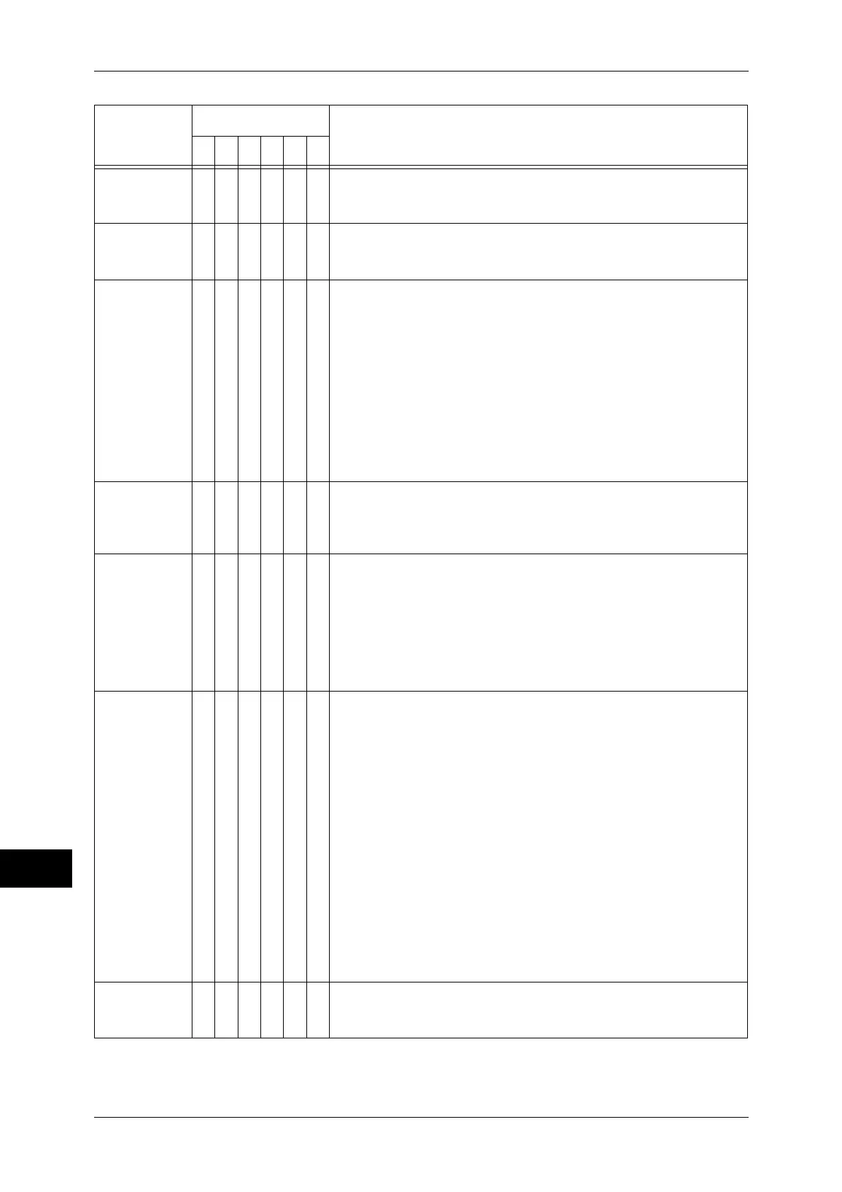 Page #524 background image