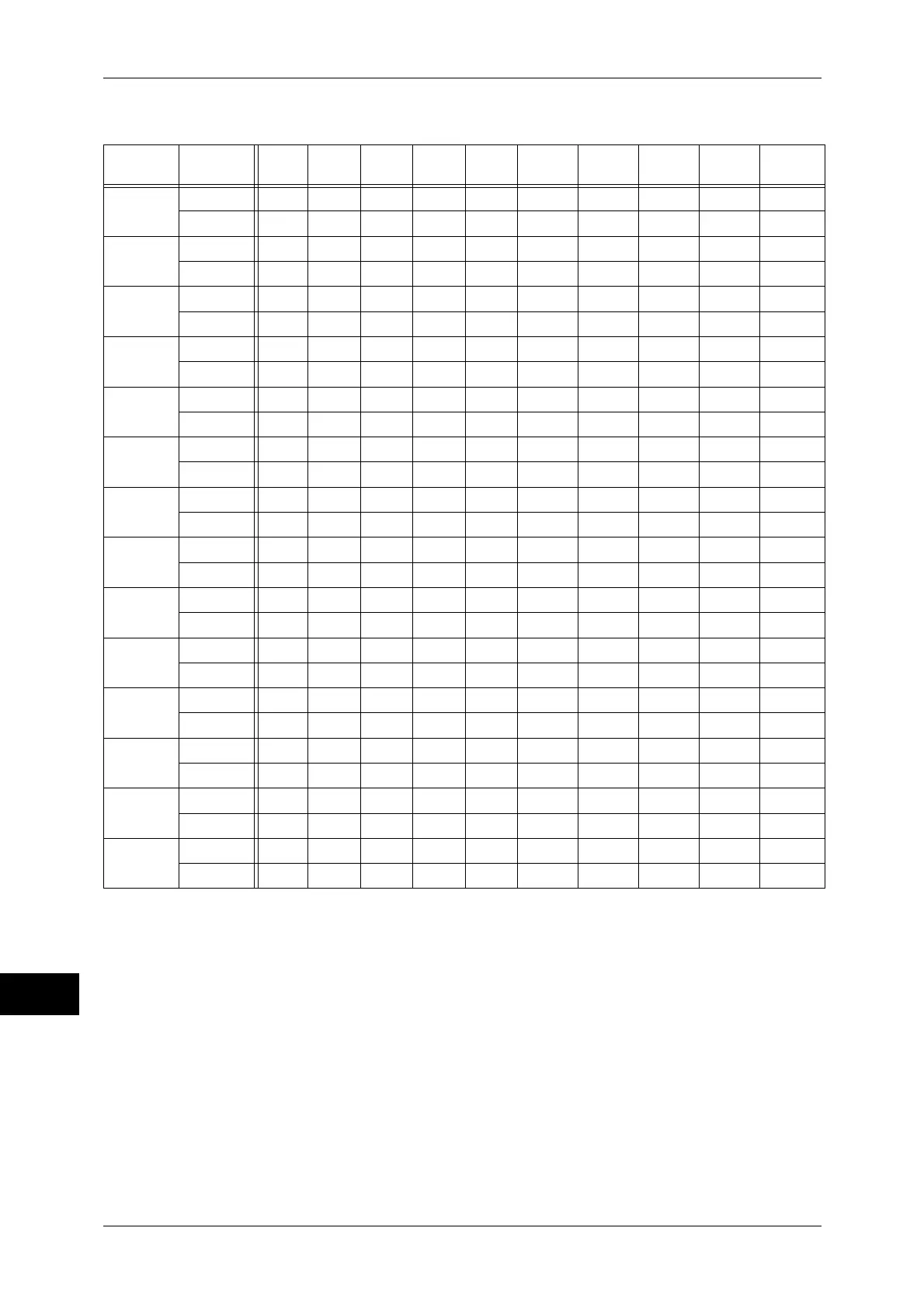 Page #592 background image