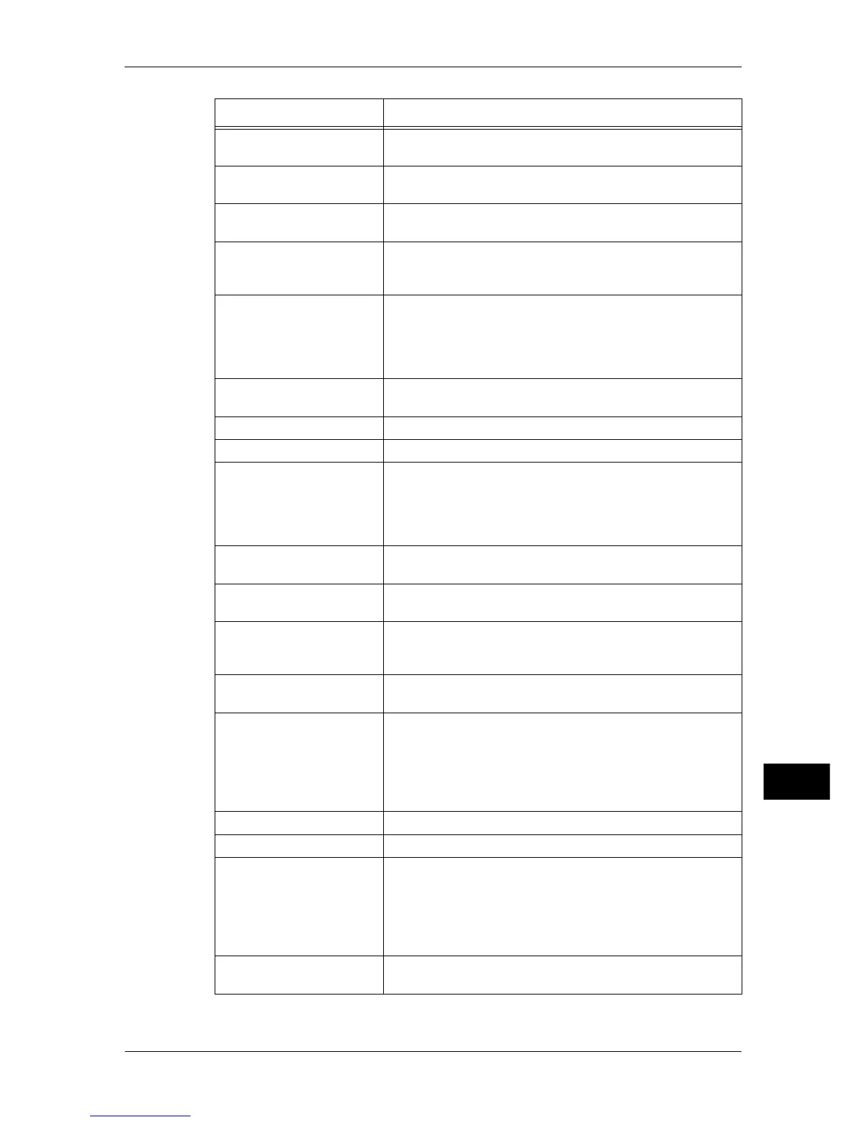 Page #421 background image
