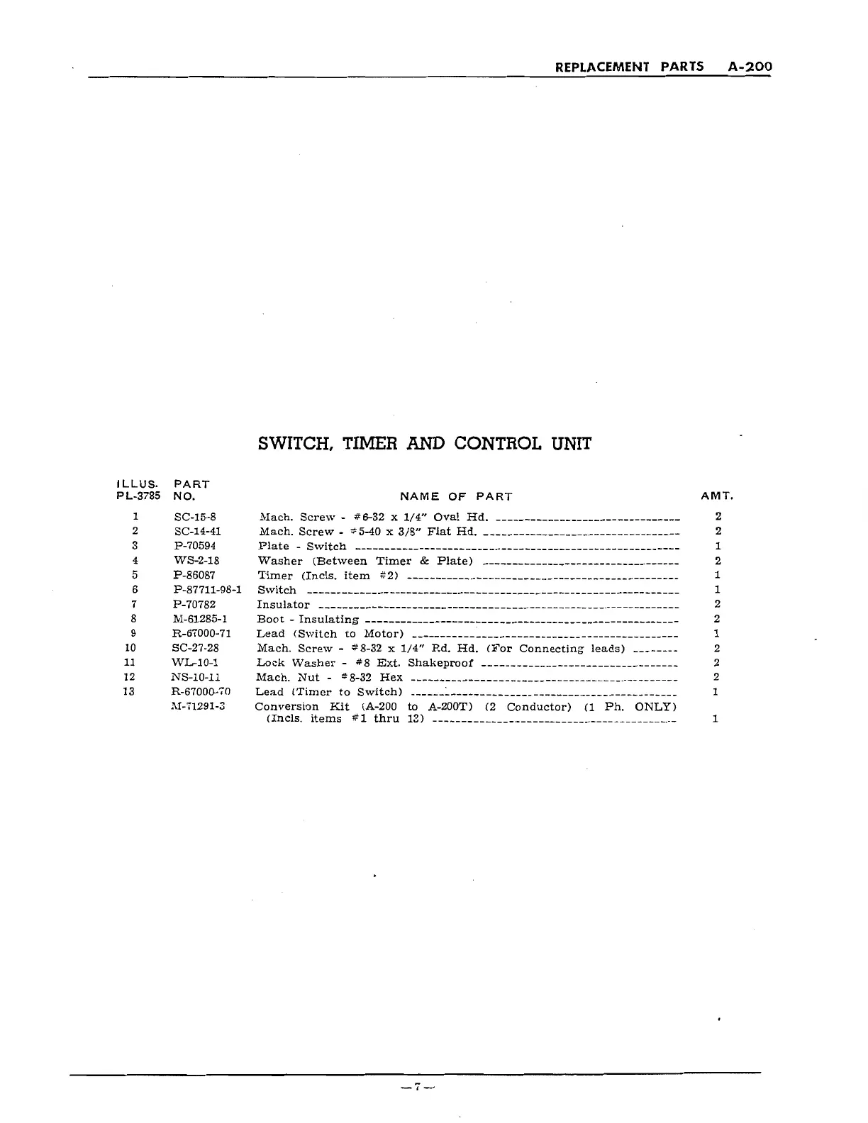 Page #7 background image