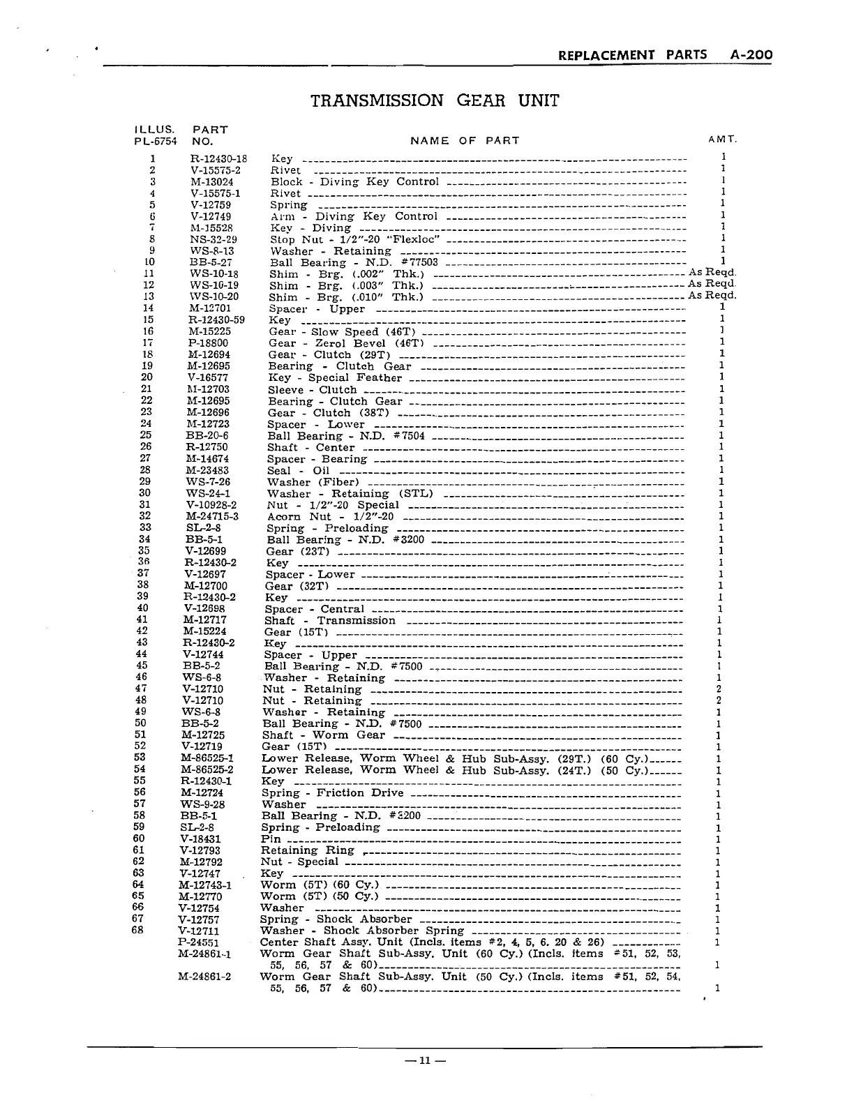Page #11 background image