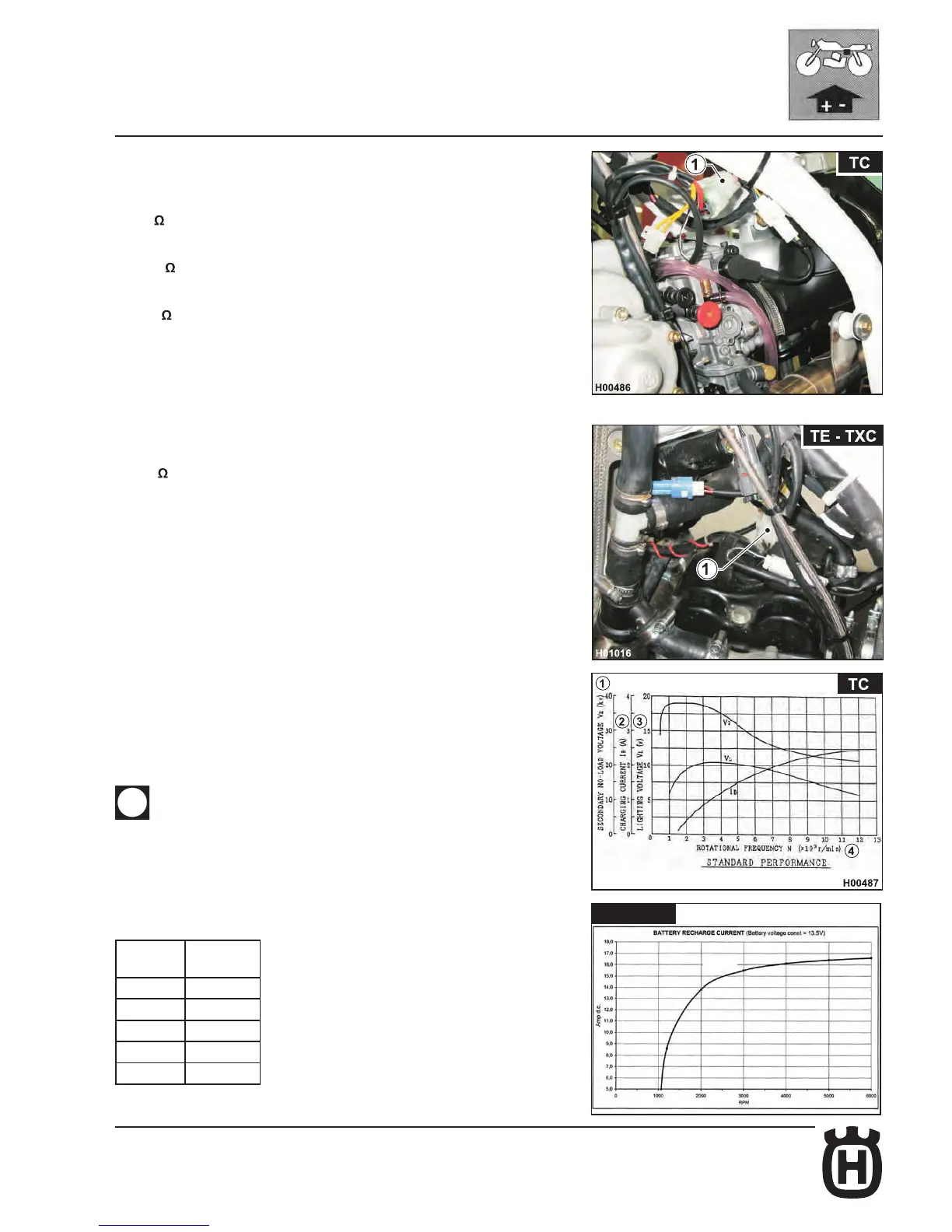 Page #315 background image