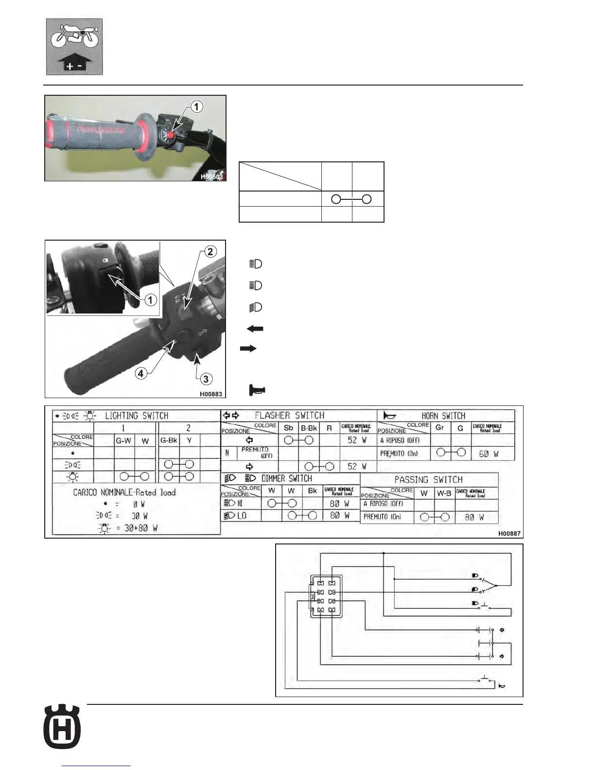 Page #330 background image