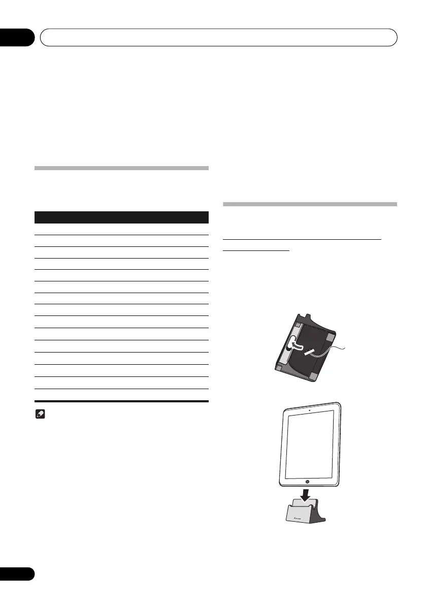 Page #16 background image