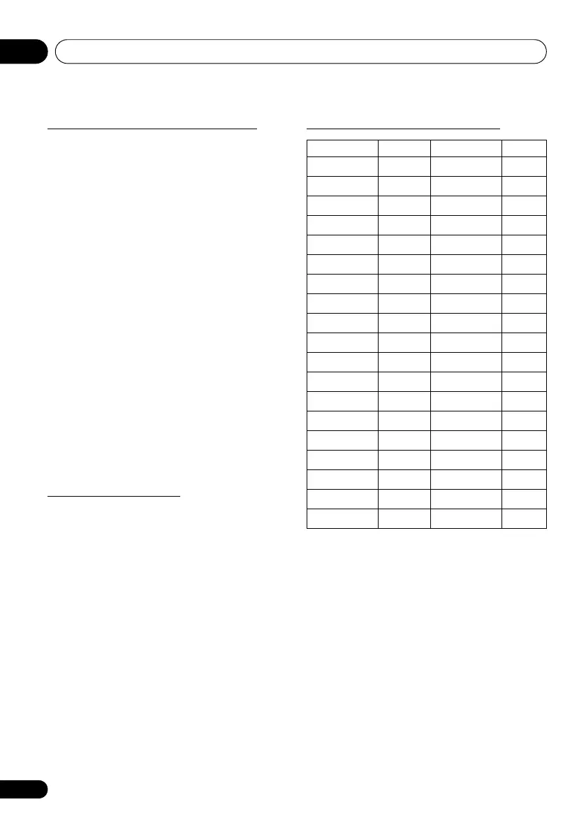 Page #28 background image