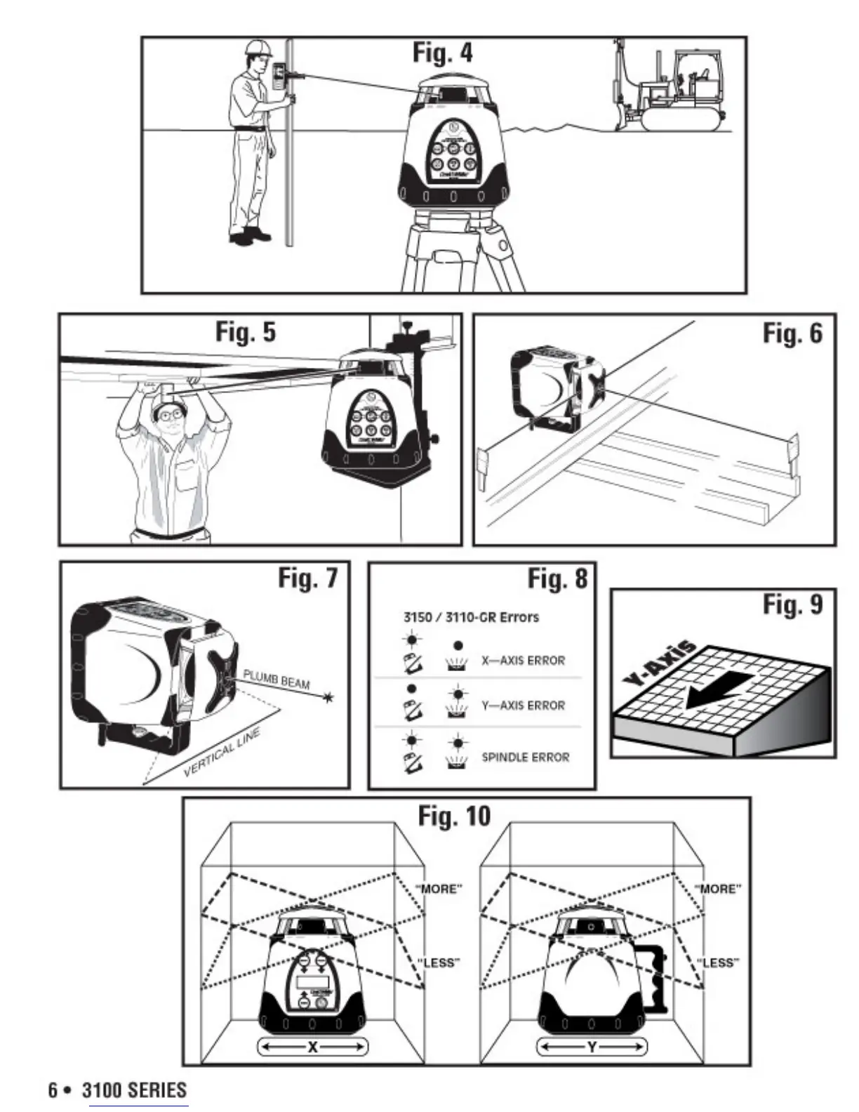 Page #6 background image