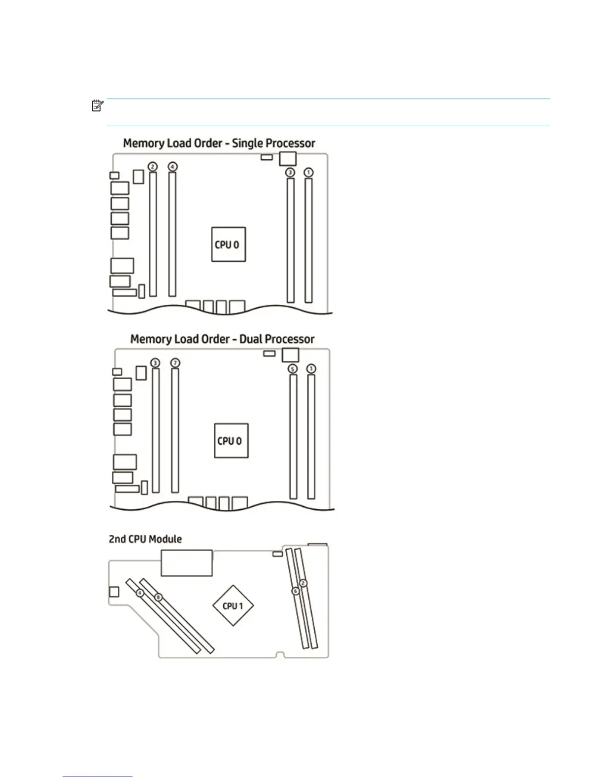 Page #77 background image