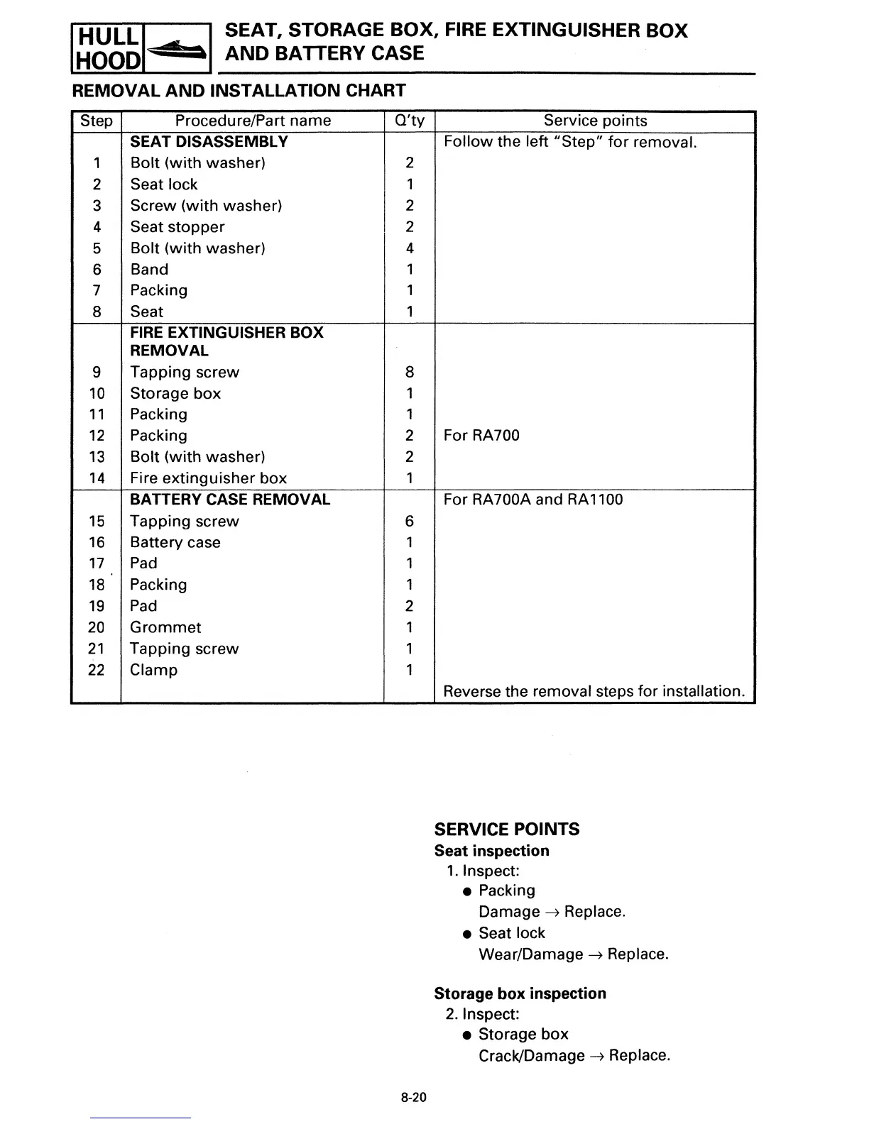 Page #175 background image
