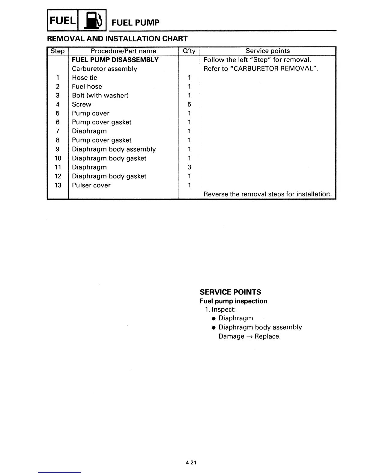 Page #62 background image