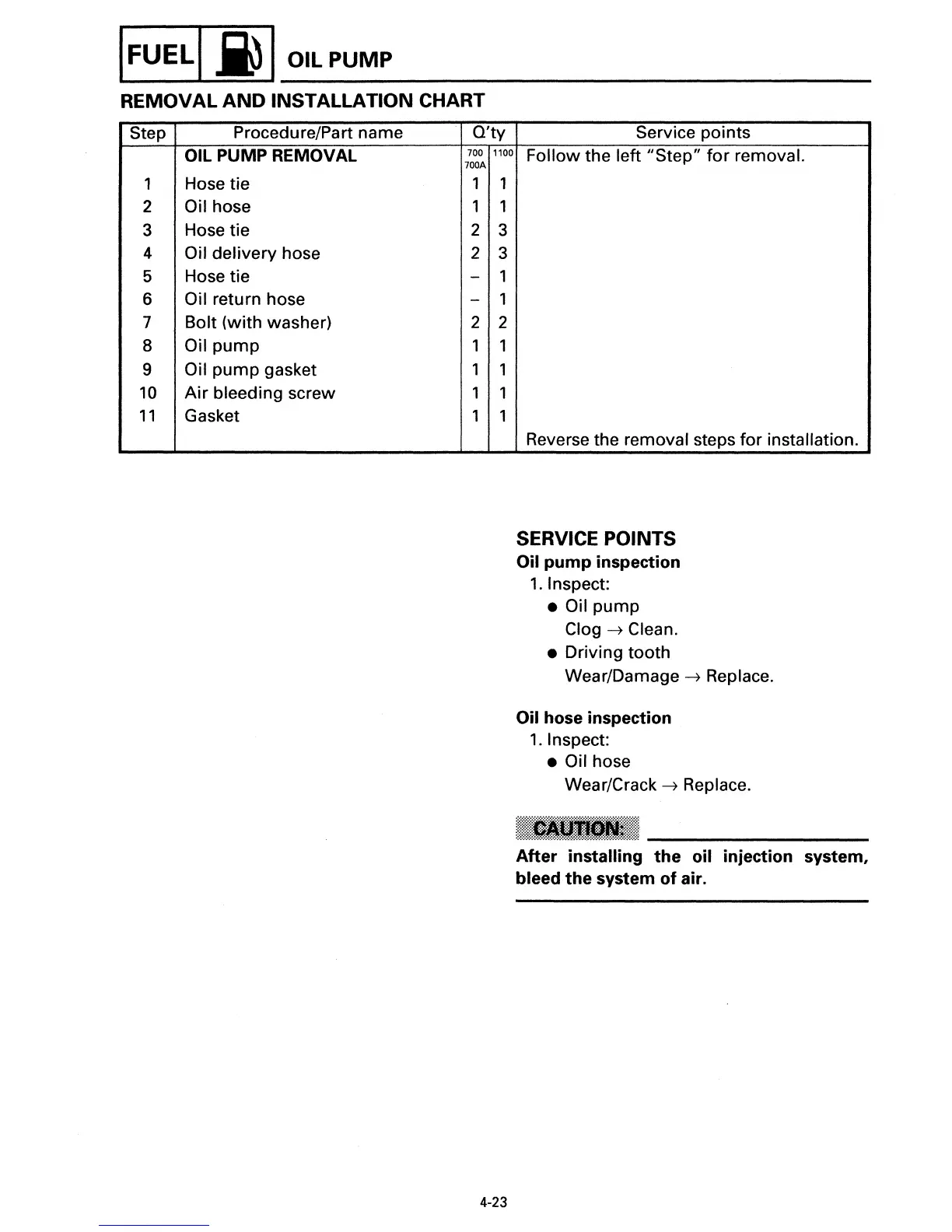Page #64 background image