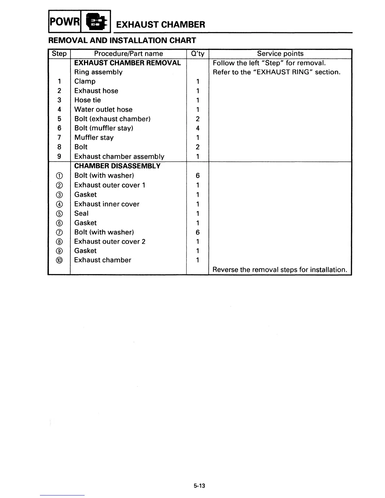 Page #79 background image