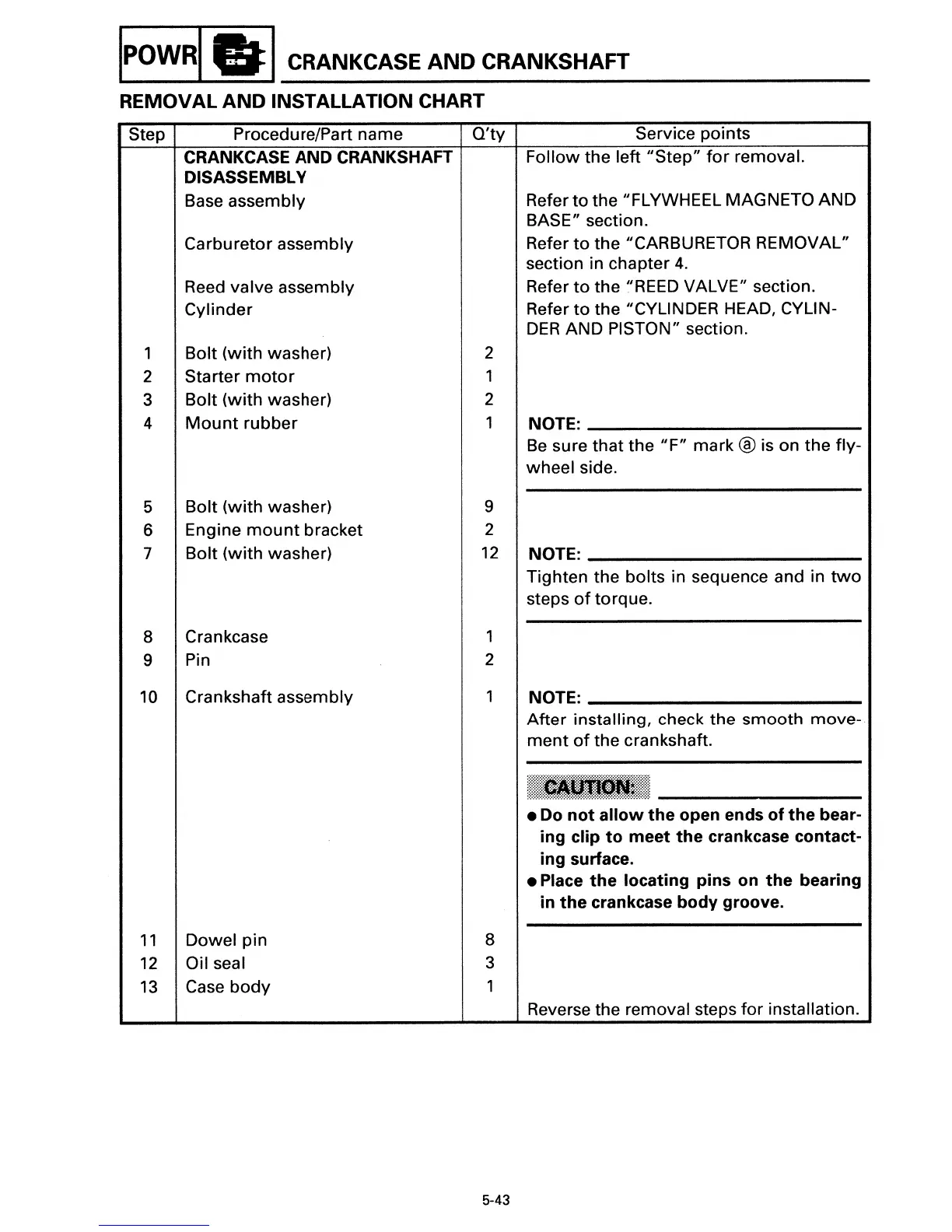 Page #109 background image