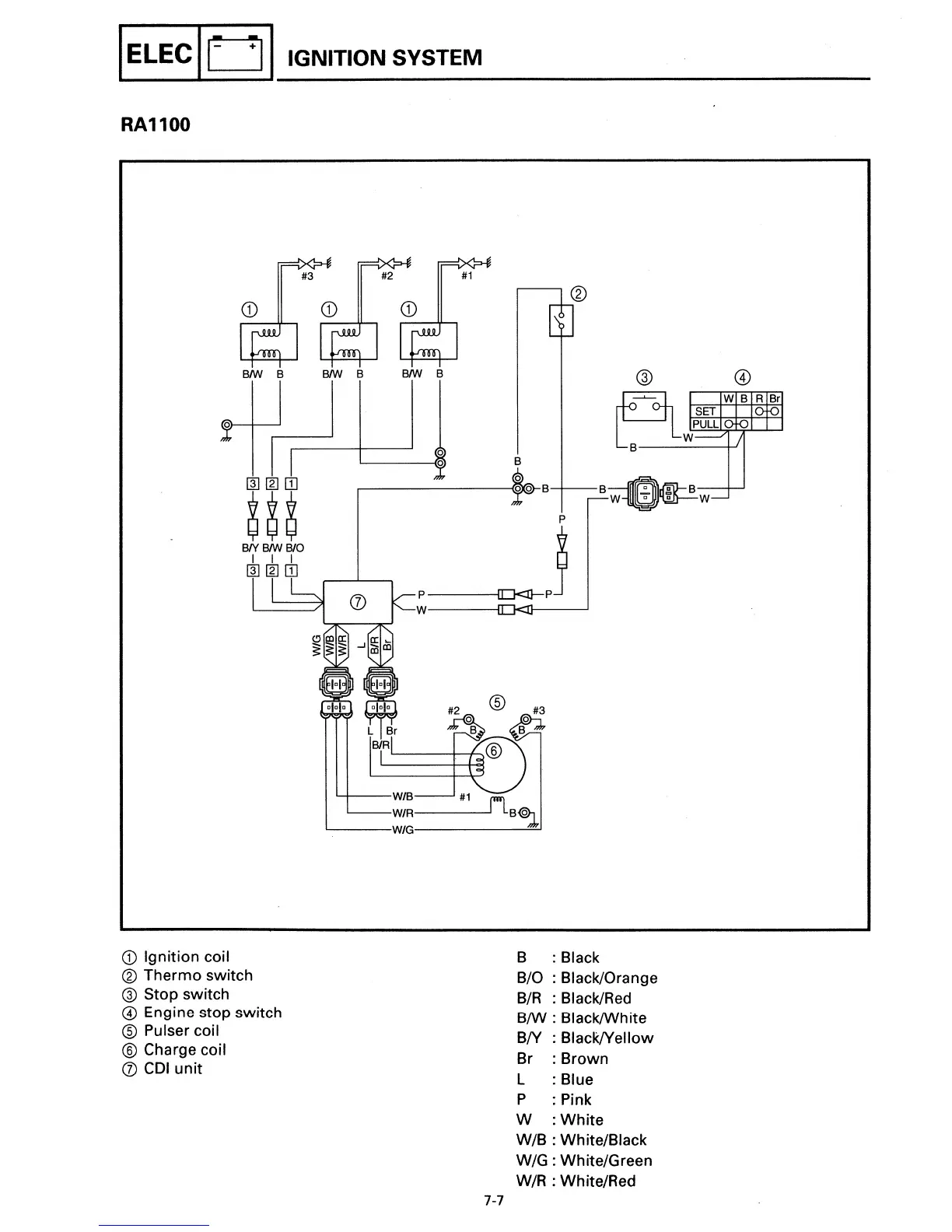 Page #135 background image