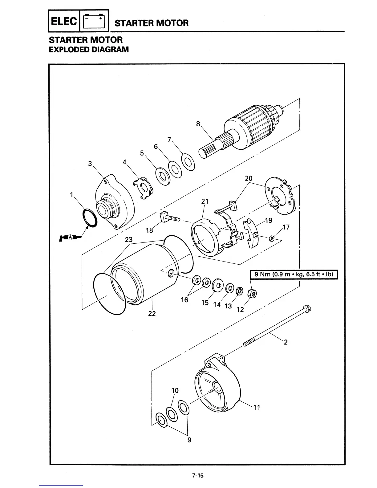 Page #143 background image