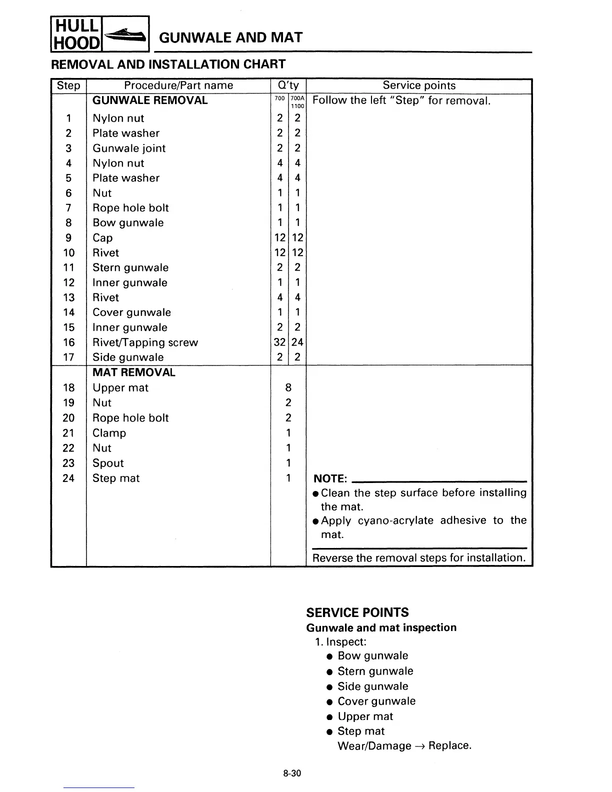 Page #185 background image