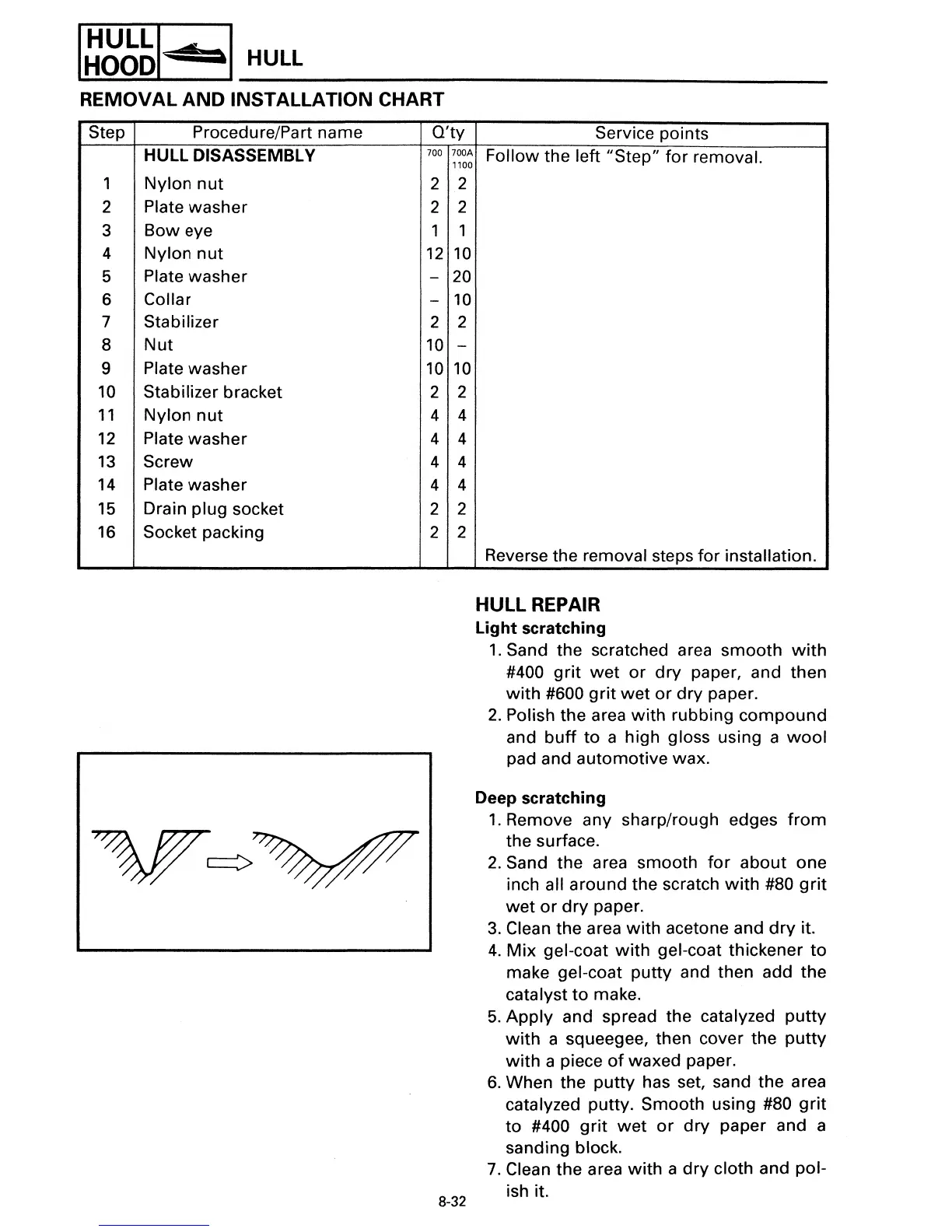 Page #187 background image