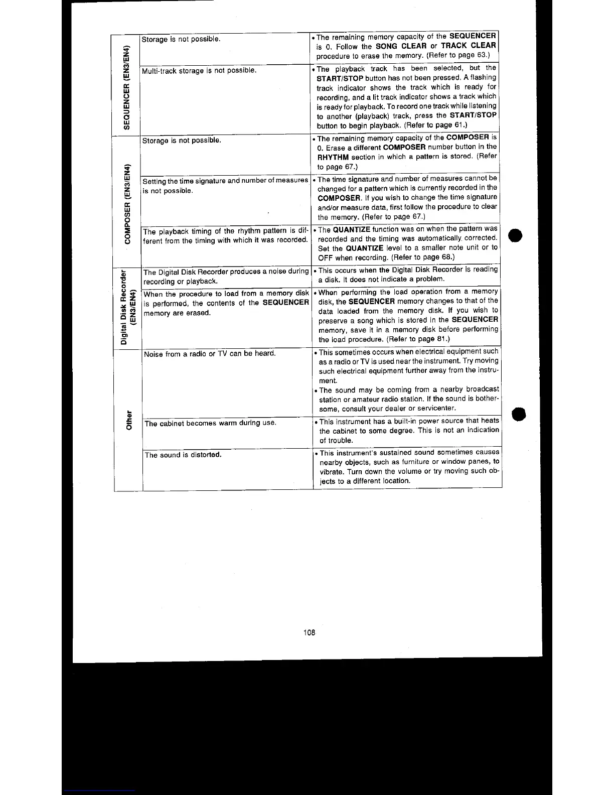 Page #110 background image