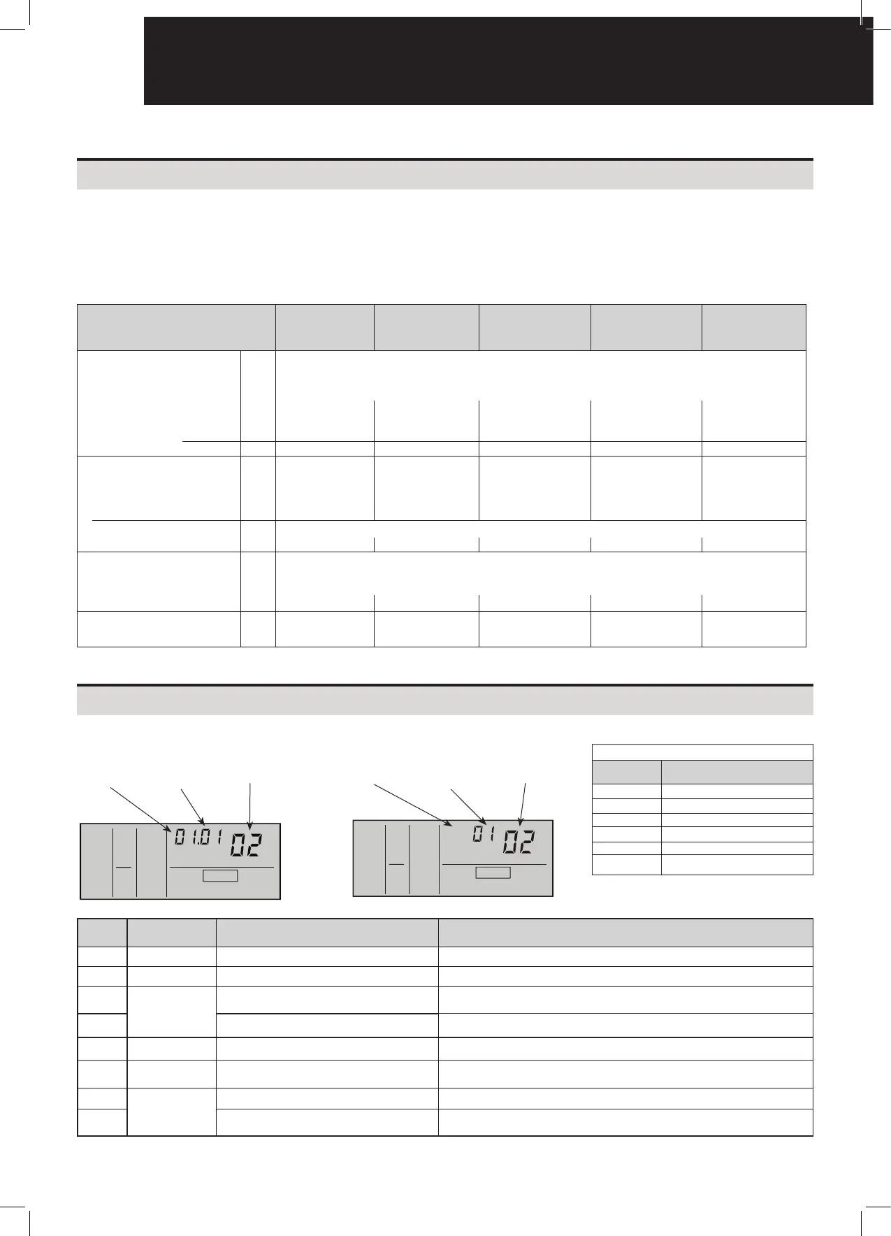 Page #100 background image