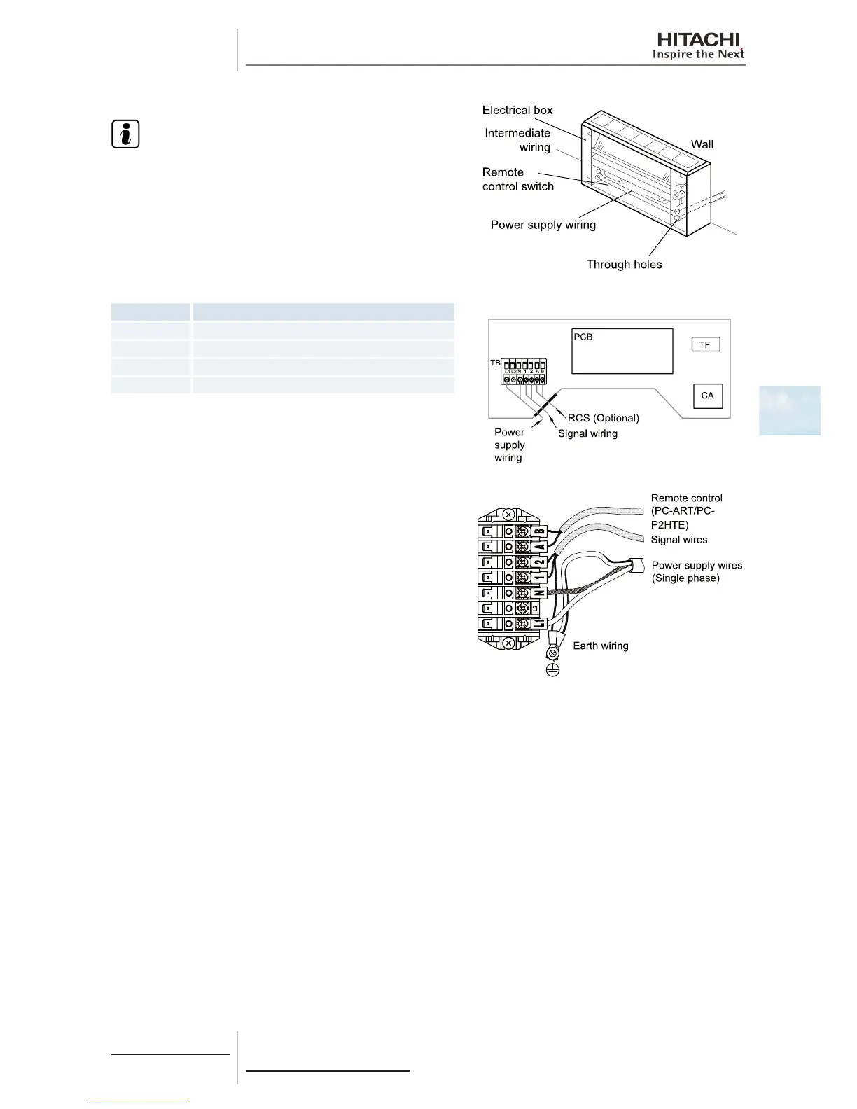 Page #161 background image